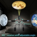 1Pack USB Planet Projection